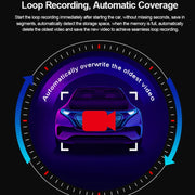 L601 HD Night Vision Electronics Dog Reversing Image Driving Recorder, Style: Standard Version(Single Record)