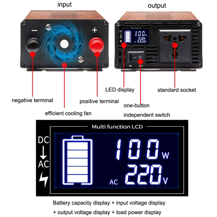 XINBOKE Universal Positive Wave Car Inverter Home Solar Inverter 12V/24V 3000W To 220V 1200W - Modified Square Wave by PMC TechLife | Online Shopping South Africa | PMC TechLife | Buy Now Pay Later Mobicred