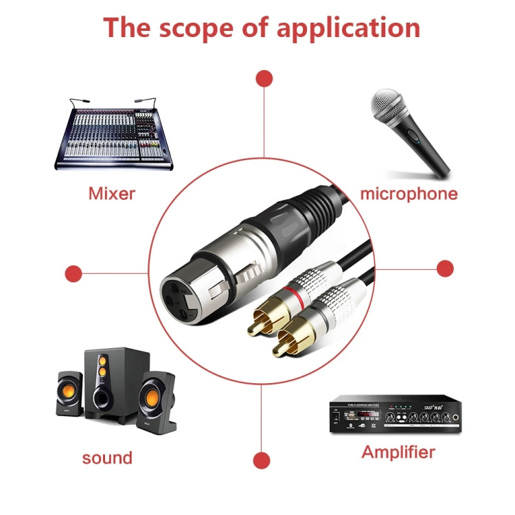XLR Female To 2RCA Male Plug Stereo Audio Cable, Length: 0.5m - Microphone Audio Cable & Connector by PMC TechLife | Online Shopping South Africa | PMC TechLife