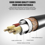 Xlrmini Caron Female To Mini Female Balancing Cable For 48V Sound Card Microphone Audio Cable, Length: 5m