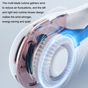 S57 Outdoor Sports RGB Hanging Neck Fan Folding Portable Mini Bladeless USB Fan(Mint Green)