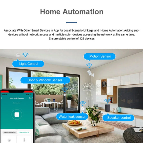 Tuya Intelligent Wireless Gateway Bluetooth Mesh+Zigbee Multimode Network Remote Control Full House Smart Device
