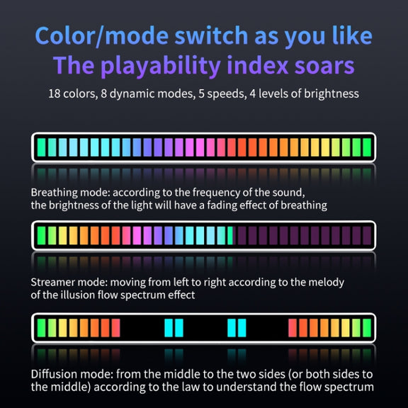 RGB Sound-controlled Rhythmic Response Lights Music Ambient LED Pick-up Lights Charging(16 Light+APP White)