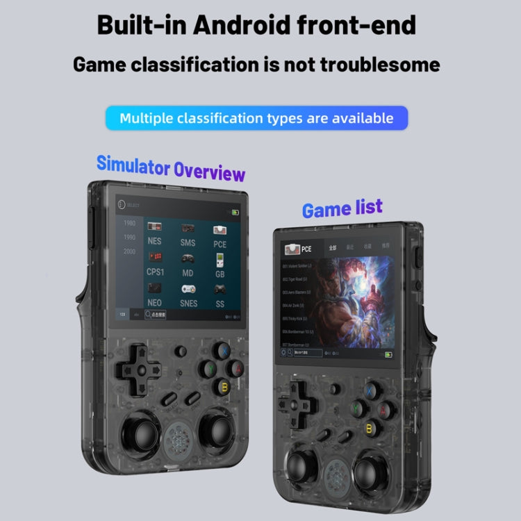 ANBERNIC RG353V  3.5 Inch Wireless Game Box Android 11 Linux OS Handheld Game Console 128G 25,000 Games(Transparent Purple) - free shipping - PMC Jewellery - Order now!