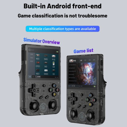 ANBERNIC RG353V  3.5 Inch Wireless Game Box Android 11 Linux OS Handheld Game Console 128G 25,000 Games(Transparent Purple) - free shipping - PMC Jewellery - Order now!