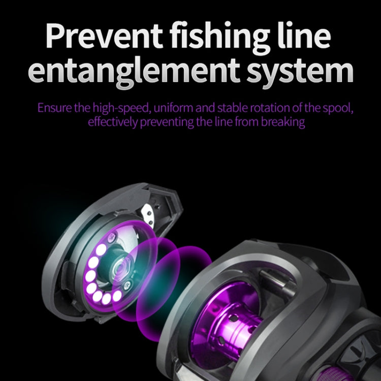 LINNHUE AM2000 7:2:1 High Speed 8KG Max Drag Fishing Reel(Right Hand) - Fishing Reels by PMC TechLife | Online Shopping South Africa | PMC TechLife