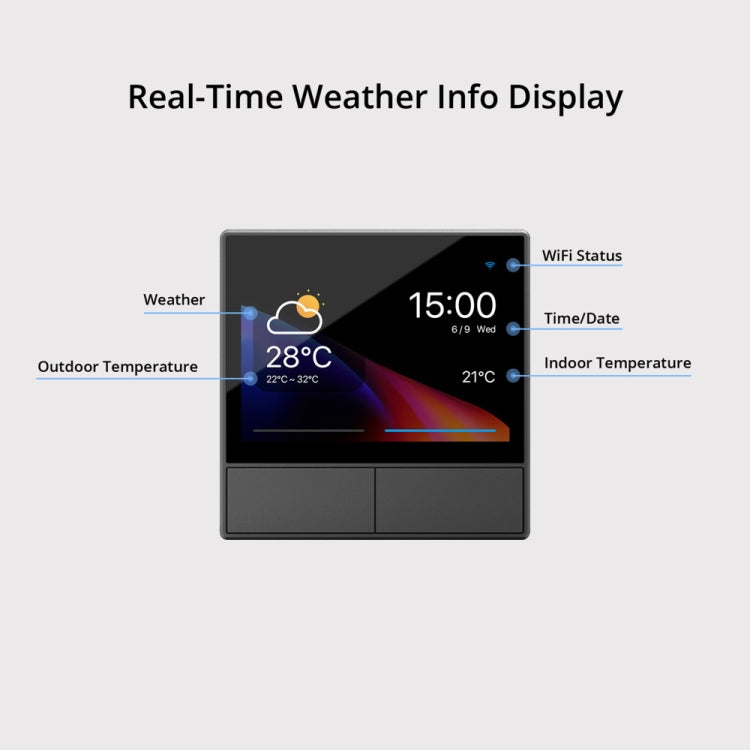 Sonoff NSPanel WiFi Smart Scene Switch Thermostat Temperature All-in-One Control Touch Screen, US Plug(Black) - free shipping - PMC Jewellery - Order now!