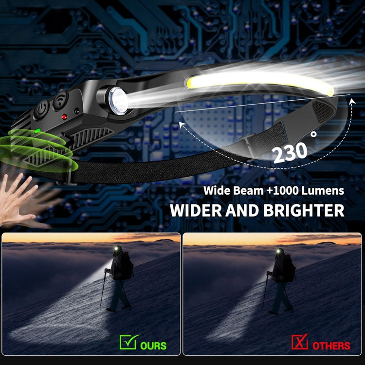 W689-1 Red+White Light  USB Rechargeable Motion Sensor Headlamp COB Outdoor Fishing Flashlight