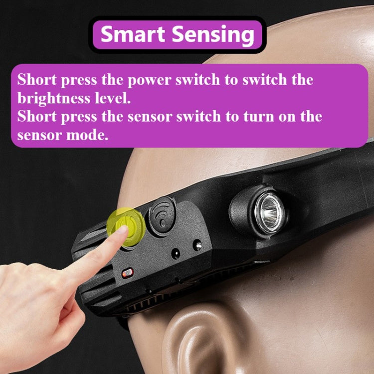 W689-1 Red+White Light  USB Rechargeable Motion Sensor Headlamp COB Outdoor Fishing Flashlight - Headlamp by PMC TechLife | Online Shopping South Africa | PMC TechLife