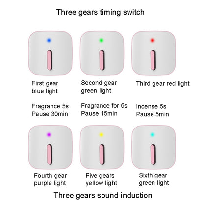 FLYHSO XF4.0 Aromatherapy Machine Intelligent Sound Control Automatic Timing Incense Sprayer(Pink) - free shipping - PMC Jewellery - Order now!