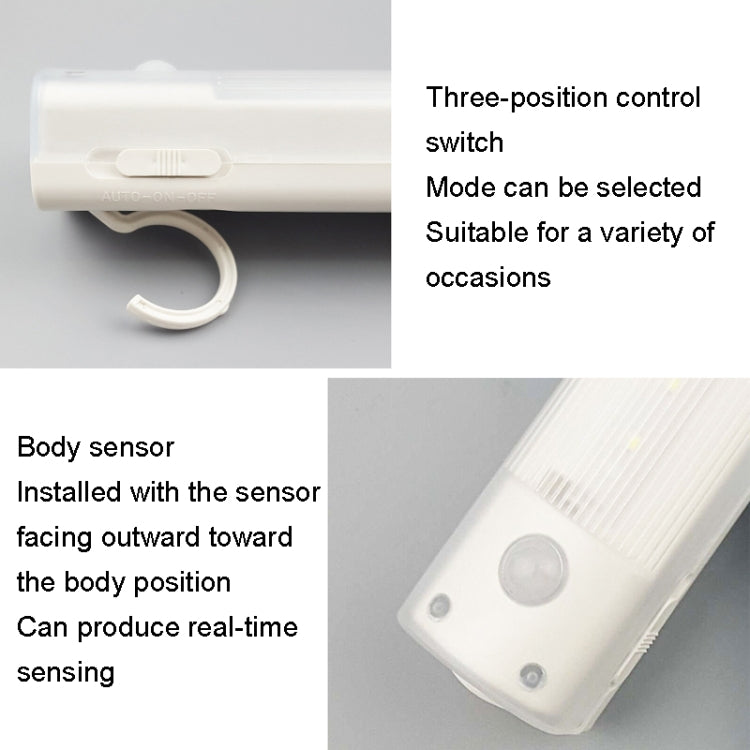 HWX-001 LED Smart Sensing Light Corridor Wireless Night Lamp(White) - Sensor LED Lights by PMC TechLife | Online Shopping South Africa | PMC TechLife | Buy Now Pay Later Mobicred