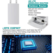 European Version 4G LTE Router CPE Outdoor Water-resistant Mobile Router Triple Network, EU Plug