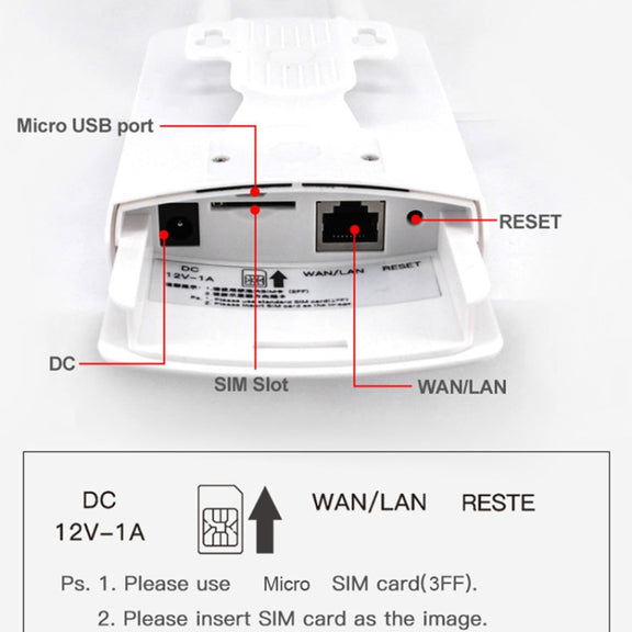 European Version 4G LTE Router CPE Outdoor Water-resistant Mobile Router Triple Network, EU Plug