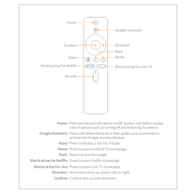 For Xiaomi MI BOX S TV Box  Live Version Bluetooth Voice Smart Remote Control(Black) - TV by PMc TechLife | Online Shopping South Africa | PMc TechLife | Buy Now Pay Later Mobicred