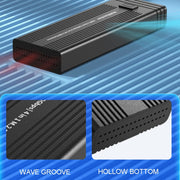 M.2 NVME SATA SSD Enclosure Adapter With 4 In 1 Hub USB 3.2 Gen 2 10Gbps HDD Adapter Support SD/TF Cardread(Black)
