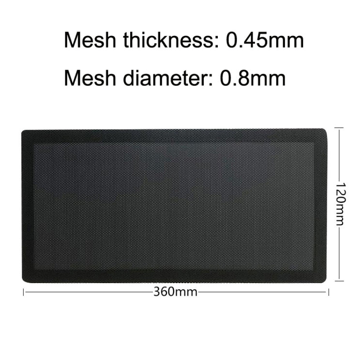 10pcs 12x36cm With Magnetic Suction PVC Cooling Fan Dust Net Desktop Computer Industrial Fan Filter Cover - Fan Cooling by PMC Jewellery | Online Shopping South Africa | PMC Jewellery | Buy Now Pay Later Mobicred