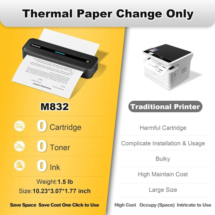 Phomemo M832 300dpi Wireless Thermal Portable Printer, Size: A4 Version(Gray) - free shipping - PMC TechLife - Order now!