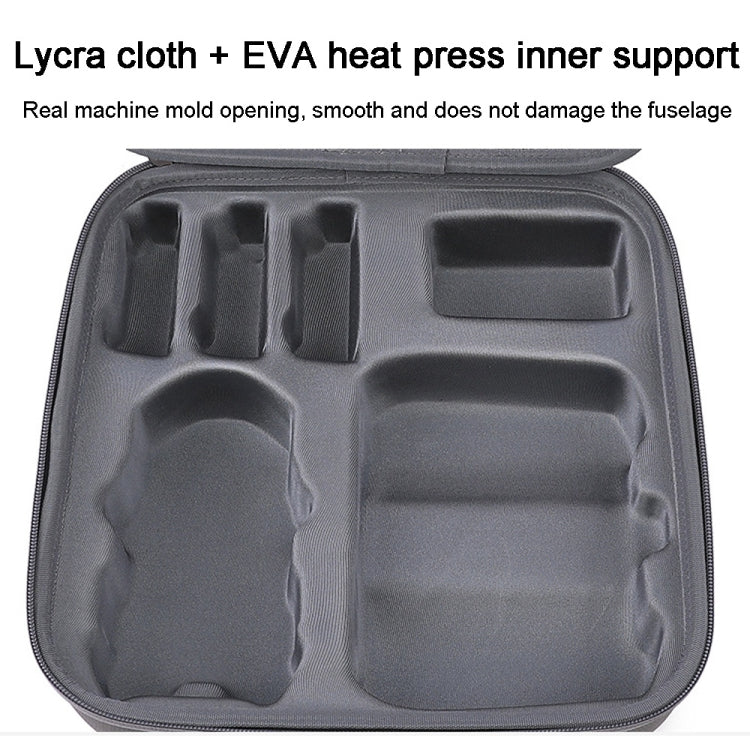 For DJI Mini 3 / Mini 3 Pro  BKANO PU Storage Bag Portable Shoulder Bag Messenger Bag RC Version - Carry Cases & Bags by PMC TechLife | Online Shopping South Africa | PMC TechLife | Buy Now Pay Later Mobicred