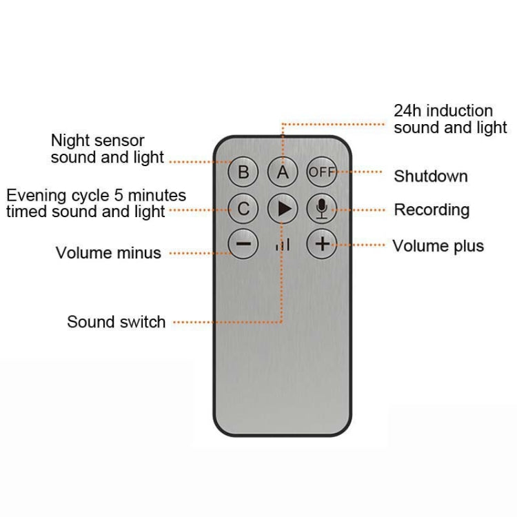 N911N Solar Alarm Infrared Sensor Sound And Light Blast Warning Light Animal Repeller(English Version) - Alarm System by PMC TechLife | Online Shopping South Africa | PMC TechLife