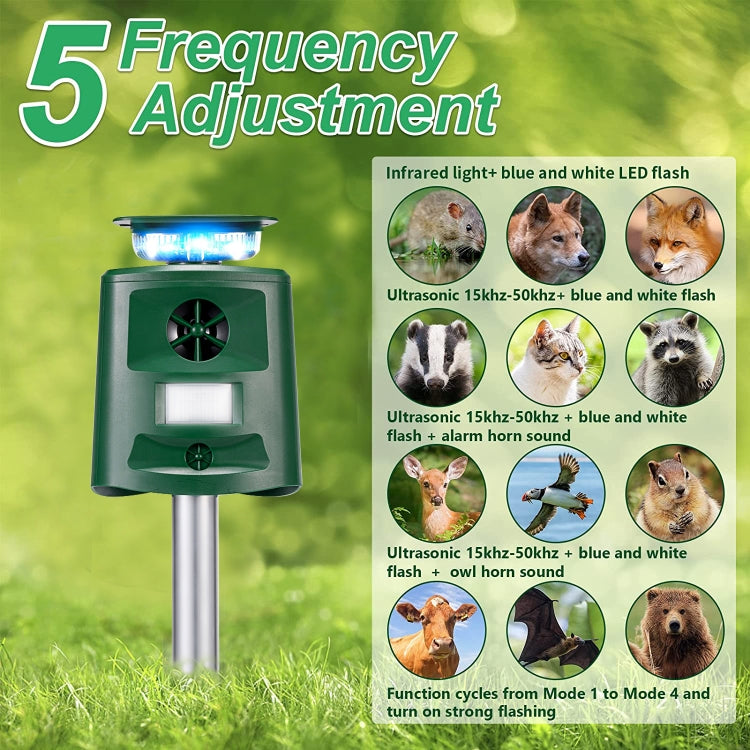 SK698 Solar Powered Animal Repeller 360 Degree Strobe Light Bird Repeller Ultrasonic Rat Repeller(Green) - Outdoor Insect Repellent by PMC TechLife | Online Shopping South Africa | PMC TechLife | Buy Now Pay Later Mobicred