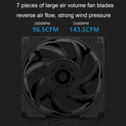 MF14025 4pin High Air Volume Low Noise High Wind Pressure FDB Magnetic Suspension Chassis Fan 2000rpm (Black)