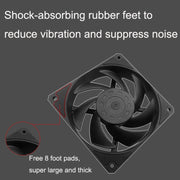 MF14025 4pin High Air Volume Low Noise High Wind Pressure FDB Magnetic Suspension Chassis Fan 2500rpm (White)