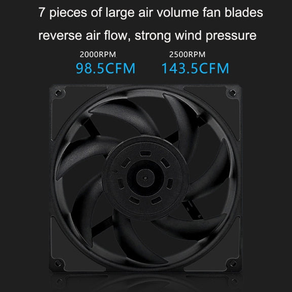 MF12025 4pin High Air Volume High Wind Pressure FDB Magnetic Suspension Chassis Fan 3000rpm (White)