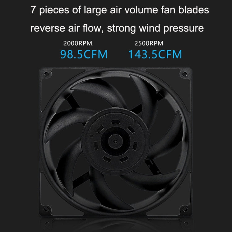 MF12025 4pin High Air Volume High Wind Pressure FDB Magnetic Suspension Chassis Fan 3000rpm (White)