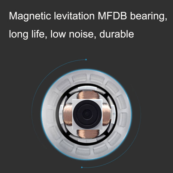 MF12025 4pin High Air Volume High Wind Pressure FDB Magnetic Suspension Chassis Fan 3000rpm (White)