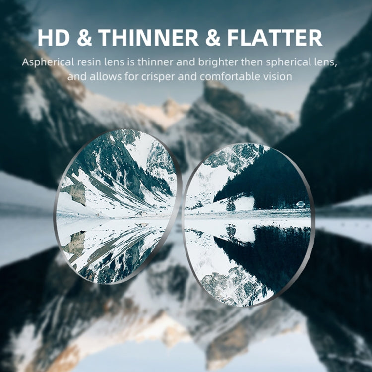 For PICO 4 Hifylux PC-QF25 1pair Magnetic Myopia Glasses Box Non-spherical Resin VR Glasses Accessories(300 Degrees A Pair) - free shipping - PMC TechLife - Order now!