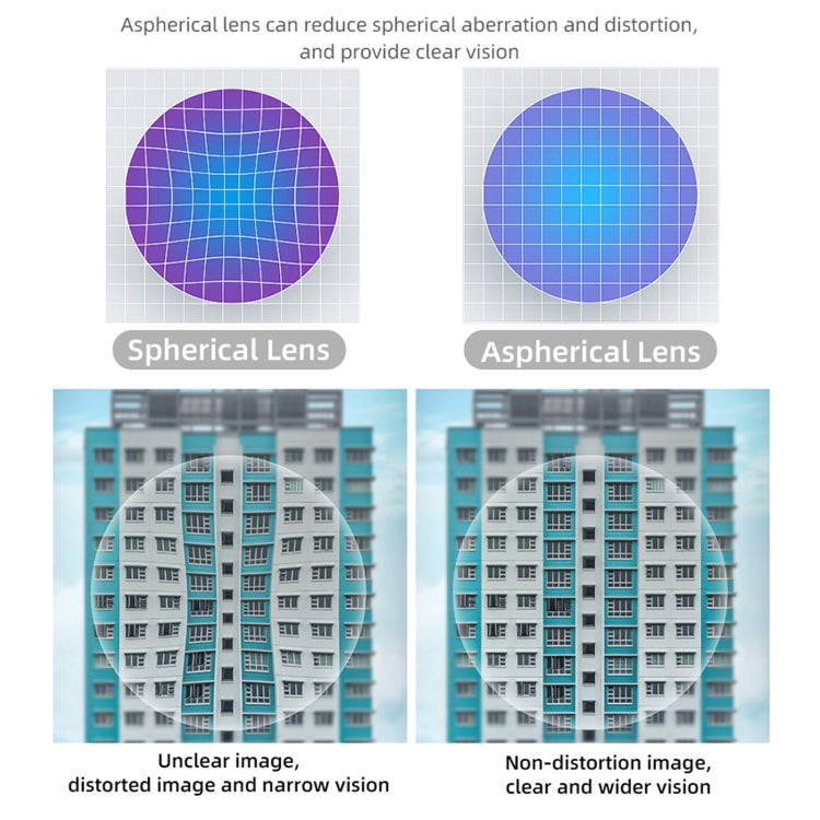 For PICO 4 Hifylux PC-QF25 1pair Magnetic Myopia Glasses Box Non-spherical Resin VR Glasses Accessories(300 Degrees A Pair) - free shipping - PMC TechLife - Order now!