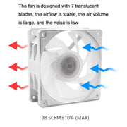 MF14025 5V ARGB 14cm Magnetic Evitation Dynamic Pressure Bearing Row Chassis Fan(Black)
