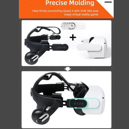 For Oculus Quest 2 Hifylux Headset Adapter HTC VIVE Listening Smart Headband Connector(As Show) - VR Accessories by Hifylux | Online Shopping South Africa | PMC Jewellery | Buy Now Pay Later Mobicred