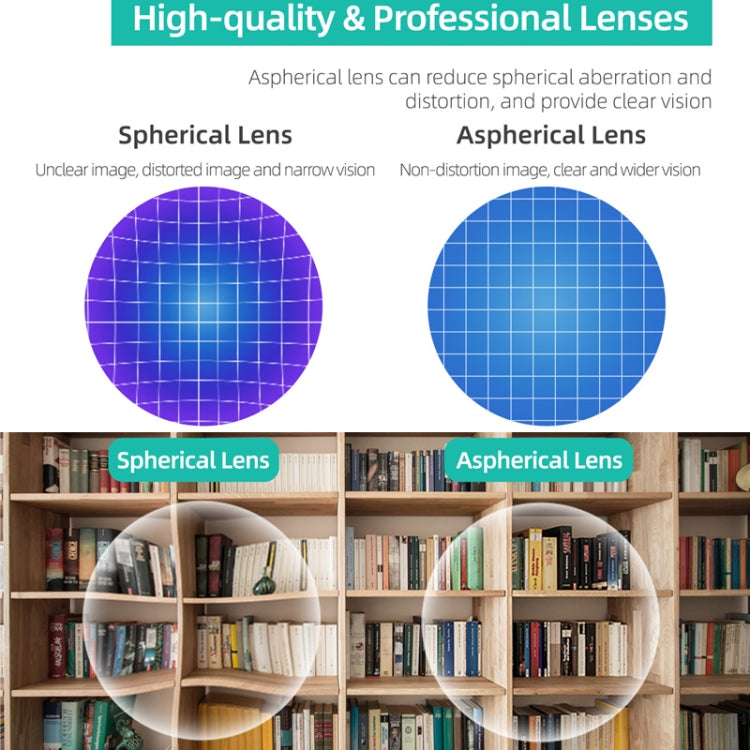 For Oculus Quest 2 Hifylux Q2-QF11 1pair Myopia Lens Frame Aspheric Resin VR Glasses Accessories(250 Degrees)