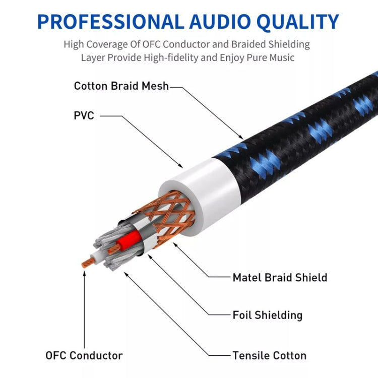 KN006 20m Male To Female Canon Line Audio Cable Microphone Power Amplifier XLR Cable(Black)