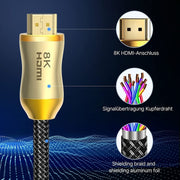 CO-HD801 1.5m HDMI 2.1 Version 8K 60Hz For PS4 Cable Projector Notebook Set-Top Box Cable(Gold)