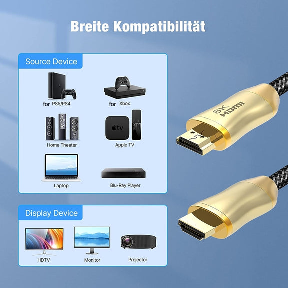 CO-HD801 1.5m HDMI 2.1 Version 8K 60Hz For PS4 Cable Projector Notebook Set-Top Box Cable(Gold)