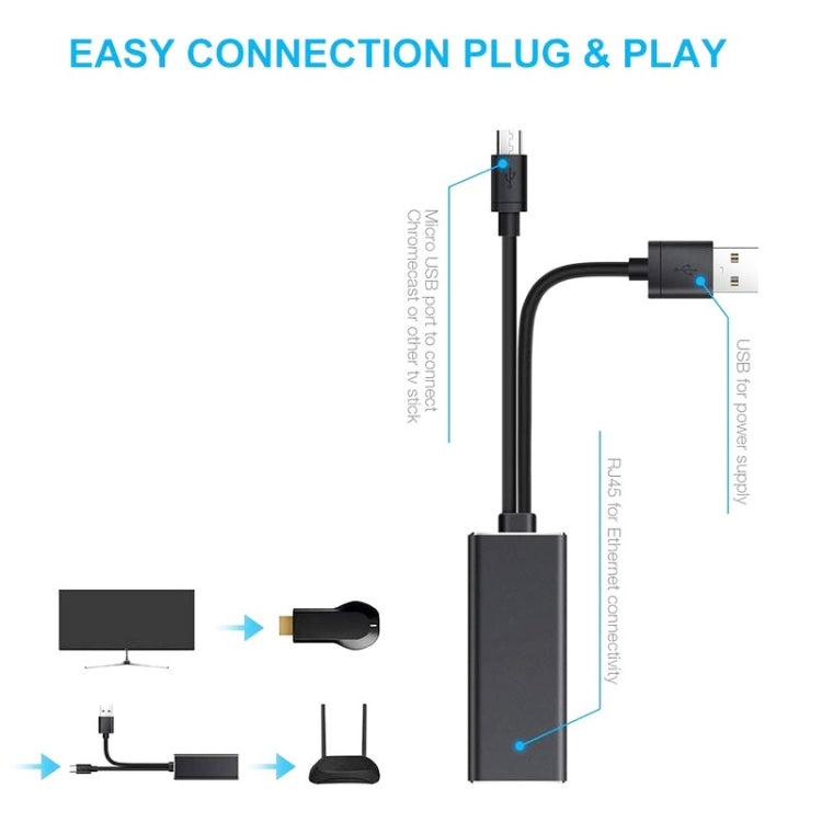 RJ45 Micro USB to 100M Ethernet Adapter Steady Watch Video - Adapter by PMC Jewellery | Online Shopping South Africa | PMC Jewellery | Buy Now Pay Later Mobicred