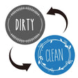 Dishwasher Round Magnet Clean Dirty Sign Double-Sided Dishwasher Magnet Cover(Gray Blue) - Dish Washers & Accessories by PMc TechLife | Online Shopping South Africa | PMc TechLife | Buy Now Pay Later Mobicred