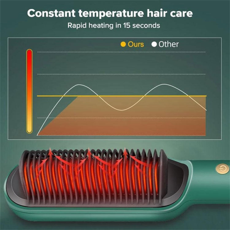 2 In 1 Hair Straightener Brush And Curler Negative Ion Hair Straightener Styling Comb(Red) - free shipping - PMC Jewellery - Order now!