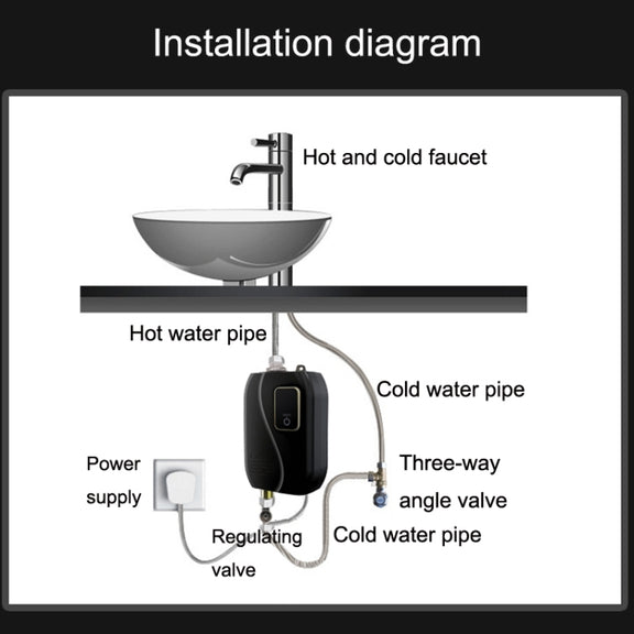 Instant Water Heater Mini Kitchen Quick Heater Household Hand Washing Water Heater US Plug(Black)
