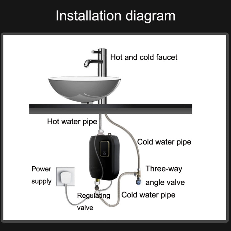 Instant Water Heater Mini Kitchen Quick Heater Household Hand Washing Water Heater US Plug(White)