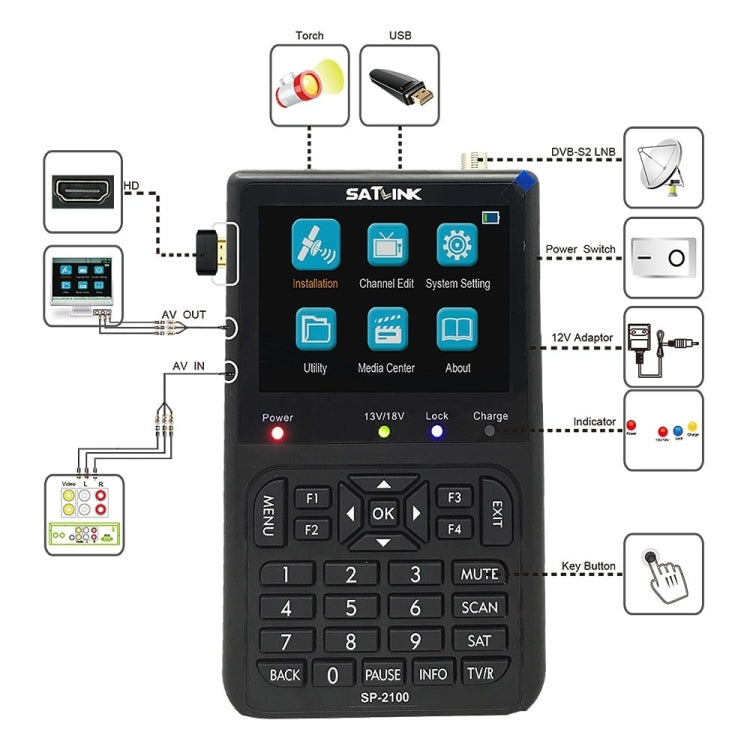SATLINK SP-2100 HD Finder Meter Handheld Satellite Meter(AU Plug) - free shipping - PMC Jewellery - Order now!