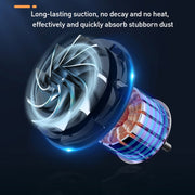 Small Wireless Charging Car Vacuum Cleaner Handheld High Power Vacuum Cleaner, Sort by color: 117CG-Black