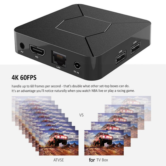 Q5 TV Set-Top Box 2G+8G Dual WiFi+Bluetooth Voice Remote HD Player(US Plug)