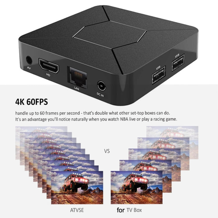 Q5 TV Set-Top Box 2G+8G Dual WiFi+Bluetooth Voice Remote HD Player(AU Plug)