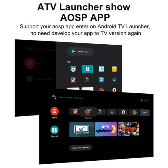 Q5 TV Set-Top Box 2G+8G Dual WiFi+Bluetooth Voice Remote HD Player(US Plug)