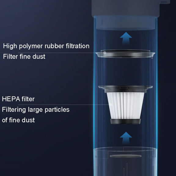 LT-116C Basic+Metal Filter Wireless Handheld Car Brushless Vacuum Cleaner