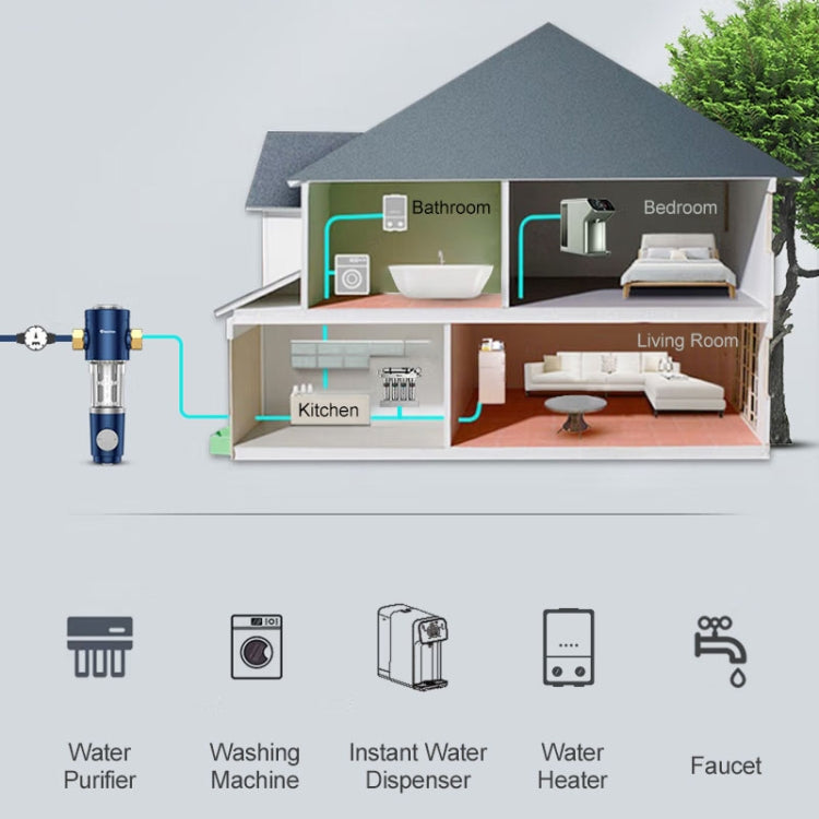 WHEELTON WHT-P0038 Home Whole House High Flow Pre-filter Automatic Rotating Central Water Purifier - free shipping - PMC Jewellery - Order now!