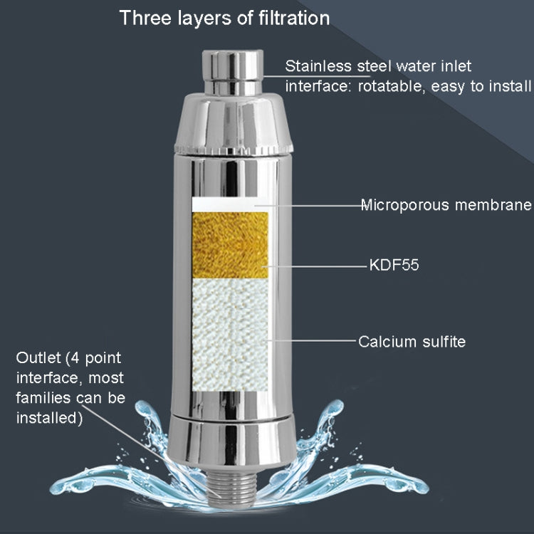 WHEELTON WHT-301 Home Bathing Water Purifier Bathroom Shower Filter - free shipping - PMC Jewellery - Order now!